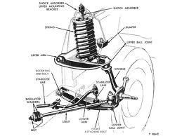suspension control arm