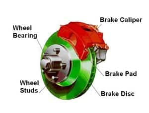 Get To Know Your Brakes At Last Chance Auto Repair